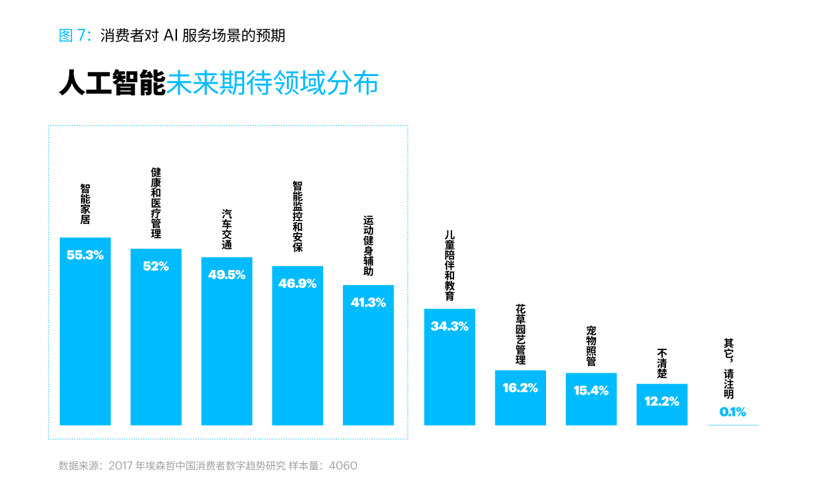 bob手机版网页智能水表公司（智能水表）(图1)